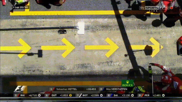 Pit stop